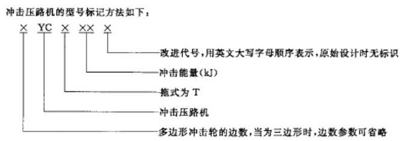 沖擊碾型號(hào)