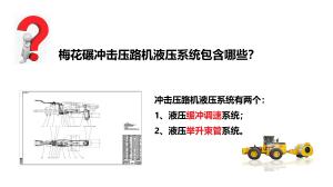 沖擊碾液壓系統(tǒng)有哪些？作用是什么？