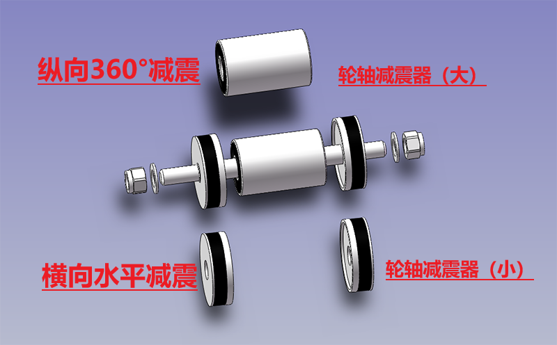 減震器安裝