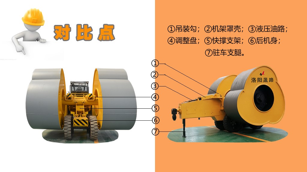 沖擊壓路機(jī)價(jià)格